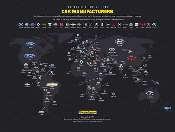 Toyota กับความสำเร็จของยอดขายจาก 49 ประเทศทั่วโลก-masii