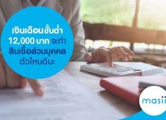 เงินเดือนขั้นต่ำ 12,000 บาท จะทำสินเชื่อส่วนบุคคลตัวไหนดีนะ