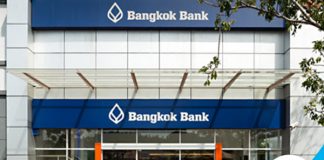 Bangkok Bank Public Company Limited share close up: October 30, 2019 trading