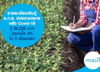 รายละเอียดเงินกู้ ธ.ก.ส. ช่วยเกษตรกรหลังCovid-19 กู้ 50,000 บาท ดอกเบี้ย 0% ใน 3 เดือนแรก