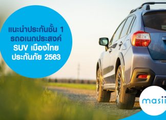 แนะนำประกันชั้น 1 รถอเนกประสงค์ SUV เมืองไทยประกันภัย 2563