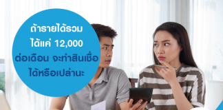 ถ้ารายได้รวม ได้แค่ 12,000 ต่อเดือน จะทำสินเชื่อได้หรือเปล่านะ