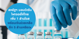 สหรัฐฯ มอบวัคซีนไฟเซอร์ ให้ไทยเพิ่ม 1 ล้านโดส พร้อมเงินช่วยเหลืออีก 5 ล้านเหรียญ