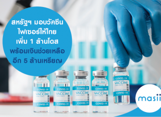 สหรัฐฯ มอบวัคซีนไฟเซอร์ ให้ไทยเพิ่ม 1 ล้านโดส พร้อมเงินช่วยเหลืออีก 5 ล้านเหรียญ