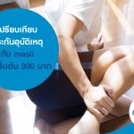 เปรียบเทียบประกันอุบัติเหตุ กับ masii เบี้ยเริ่มต้น 300 บาท