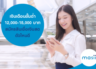 เงินเดือนขั้นต่ำ 12,000 -15,000 สมัครสินเชื่อเงินสด ตัวไหนดี