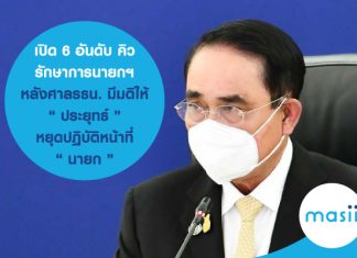 เปิด 6 อันดับ คิว รักษาการนายกฯ หลัง ศาลรธน. มีมติให้ “ ประยุทธ์ ” หยุดปฏิบัติหน้าที่ “ นายก ”