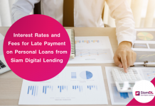 Personal Loan